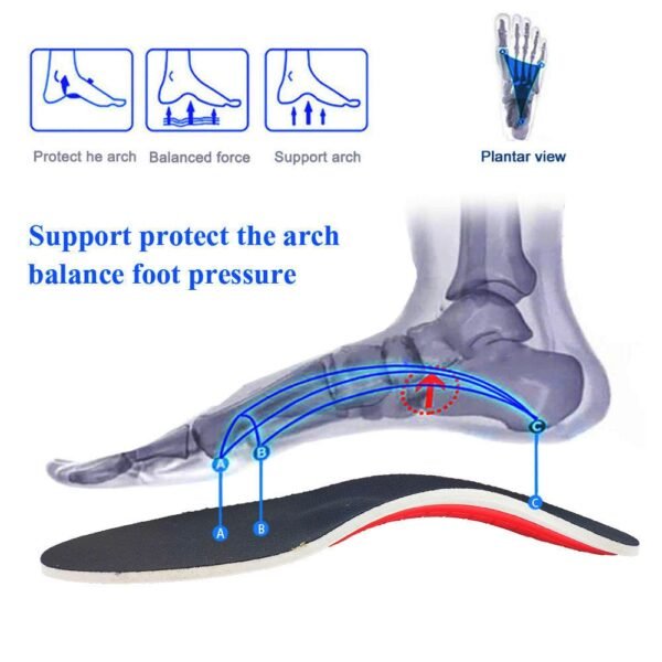 Arch Support Foot Insoles