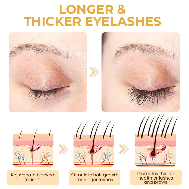 Oveallgo GROMAX Eyelash Enhancer Serum