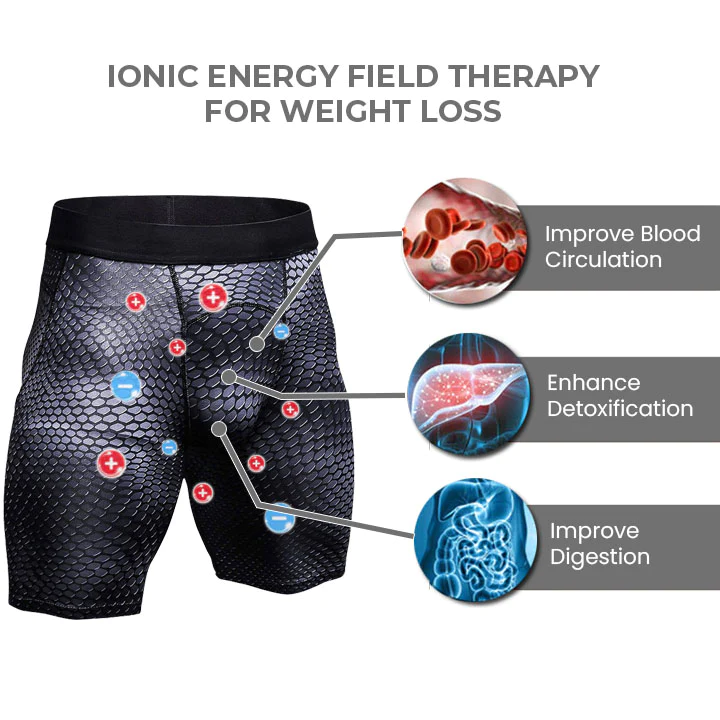 Sugoola Men IONIC Energy Field Therapy Mag Compression Shorts