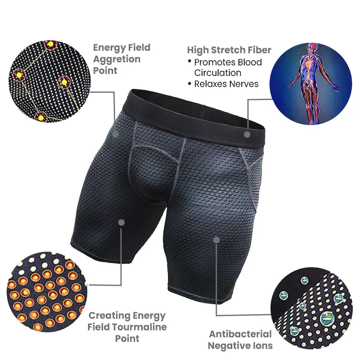 Sugoola Men IONIC Energy Field Therapy Mag Compression Shorts