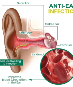 Oveallgo PureHear ULTRA Organic Ear Support Elixir