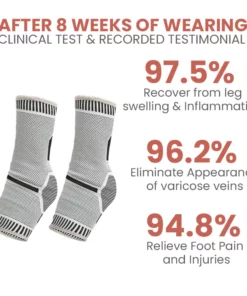 Oveallgo Self-Heating Tech Anti Edema Compression Socks