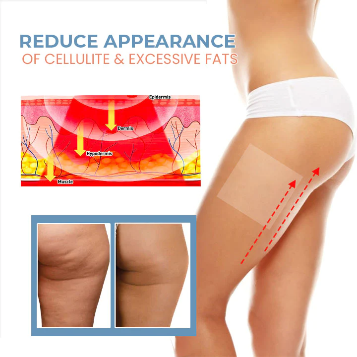 Fivfivgo TightenCell Anti-Cellulite Collagen Firming Patches