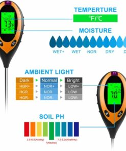 Digital Soil PH Meter Tester