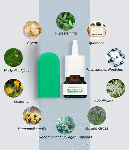 PURELUNGŽ Organic Herbal Lung Restoration and Revitalizer Nasal Spray-Pro Formula