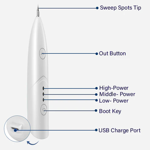 CalmSkin Spots Removal Pen