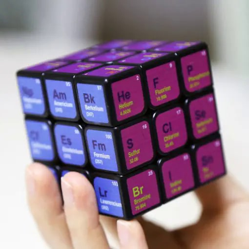 Periodic Table Learning Magic Cube