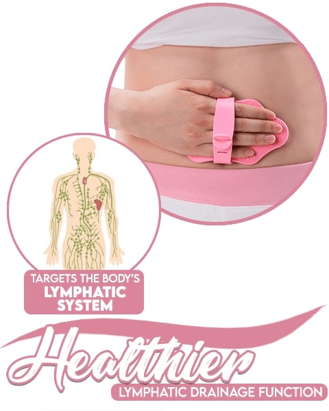 Magnetic Roller Lymphatic Massager