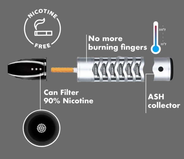 Portable Filtration Ash Collector