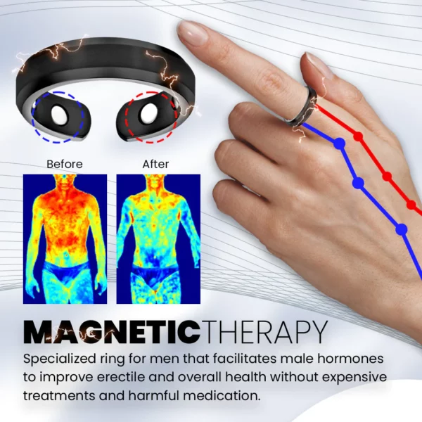 PowerBoost Men Resizable Magnetic Ring