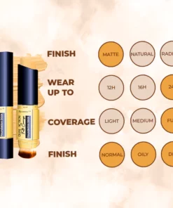 flysmus Dual Action Full Coverage Foundation Stick