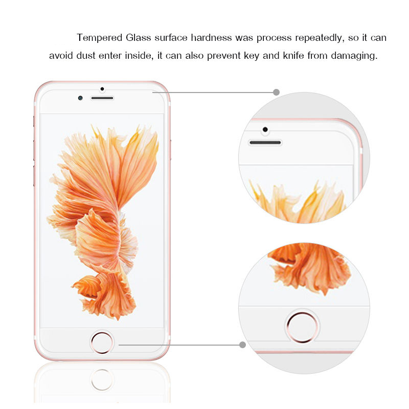 Tempered Glass for iPhone