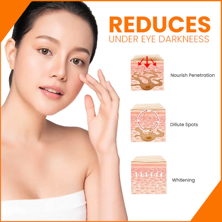 Oveallgo PureCare Vitamin C Brightening Eye Serum