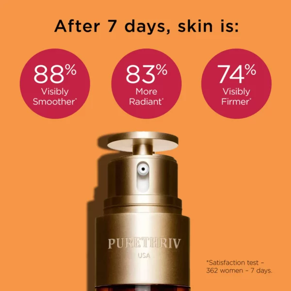 Purethiv Double Serum