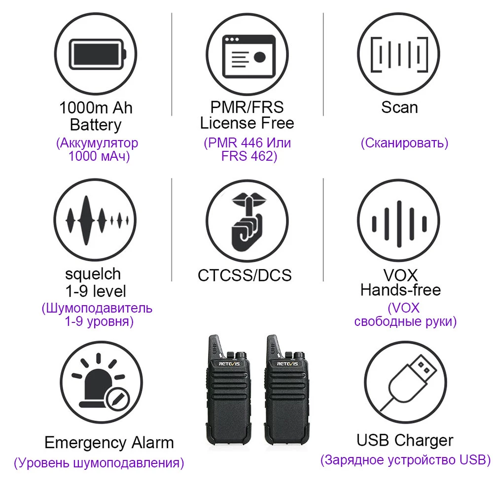 Woky Toky  Mini Walkie Talkie PMR