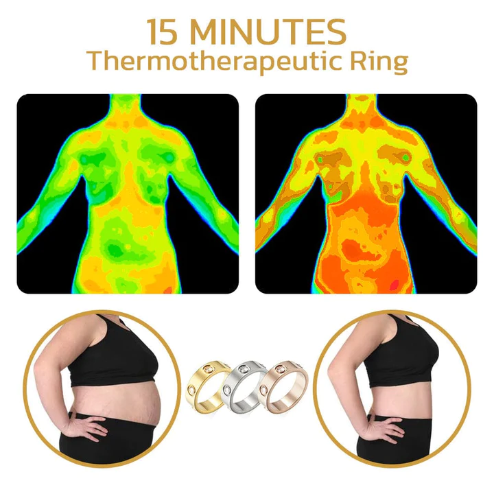 Moonbow Lvmphvity Thermotherapeutic Ring