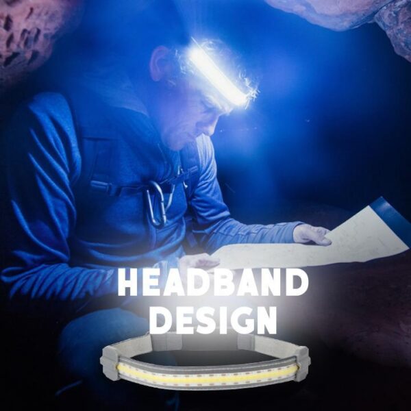 Rechargeable LED Lightweight Headlamp