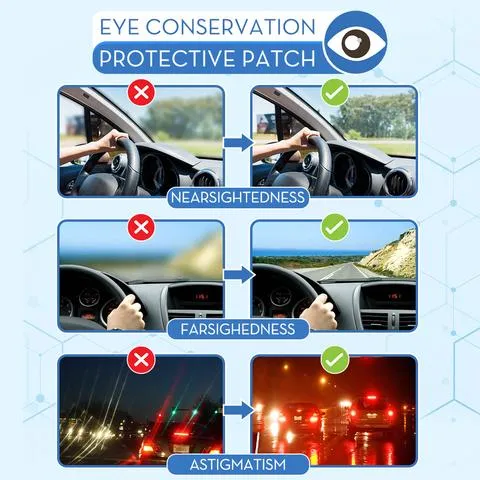 Refractive Eyes Protective Patch