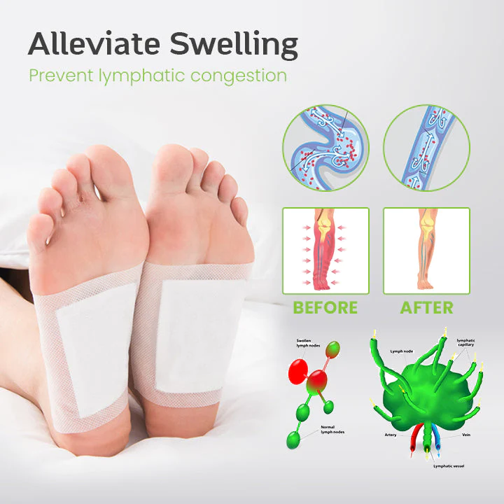 Ceoerty Lymphatic Cleanse Detoxifying Foot Pads