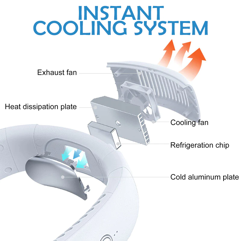 Ricpind Portable Neck Cooling Fan