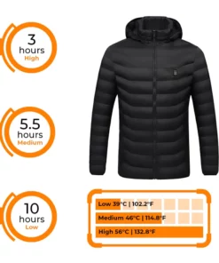 Heated Thermal Jacket