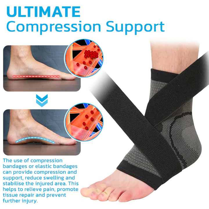 Sugoola Plantar Fasciitis Ankle Support Sock