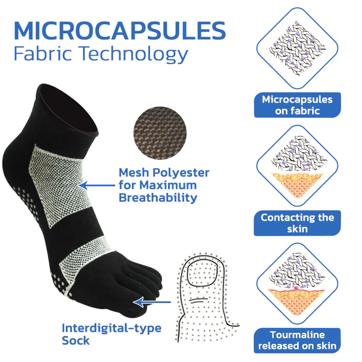 GFOUK AntiBunion and VeinHeal Health Socks