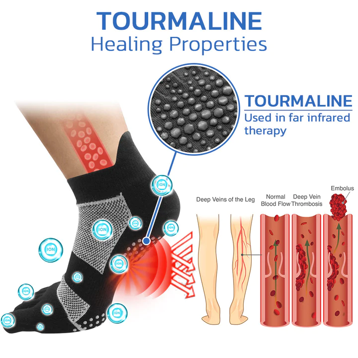 GFOUK AntiBunion and VeinHeal Health Socks