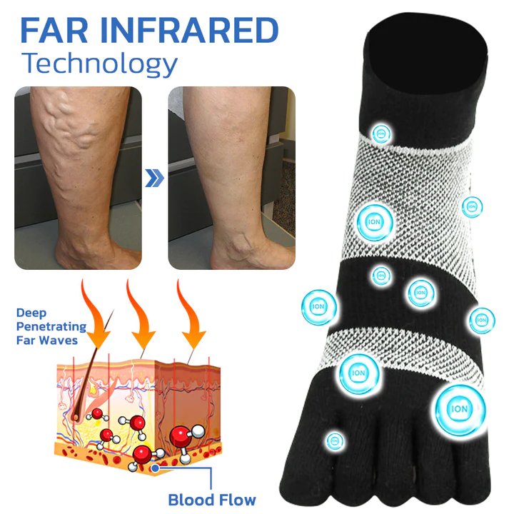 GFOUK AntiBunion and VeinHeal Health Socks