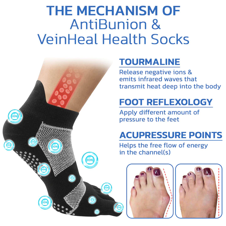 GFOUK AntiBunion and VeinHeal Health Socks