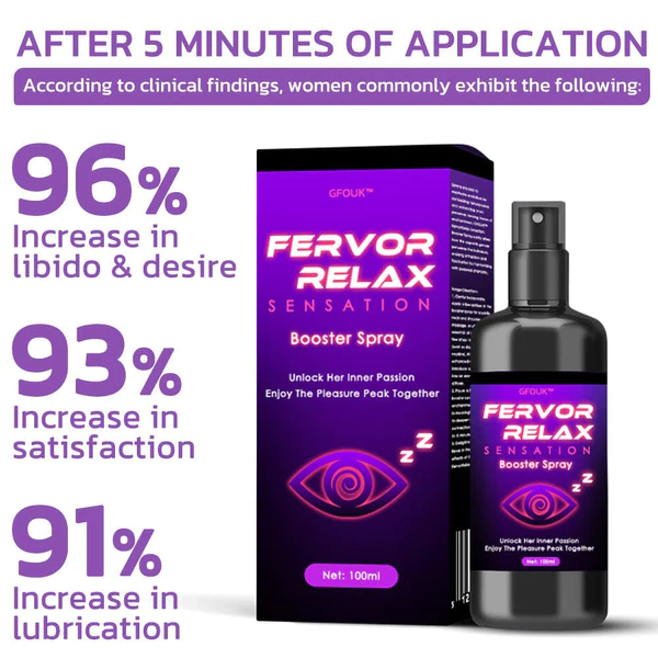 GFOUK FervorRelax Sensation Booster Spray