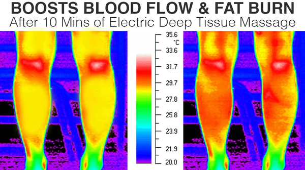 SeismaSculpt Deep Tissue Electric Massager