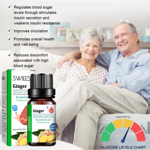 SWIEES Blood Sugar-Regulating Essential oil