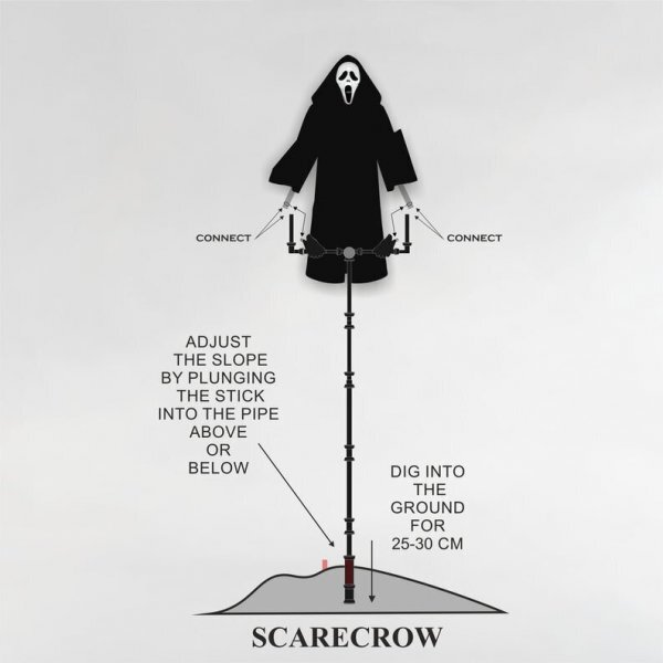 Screaming Scarecrow For Garden