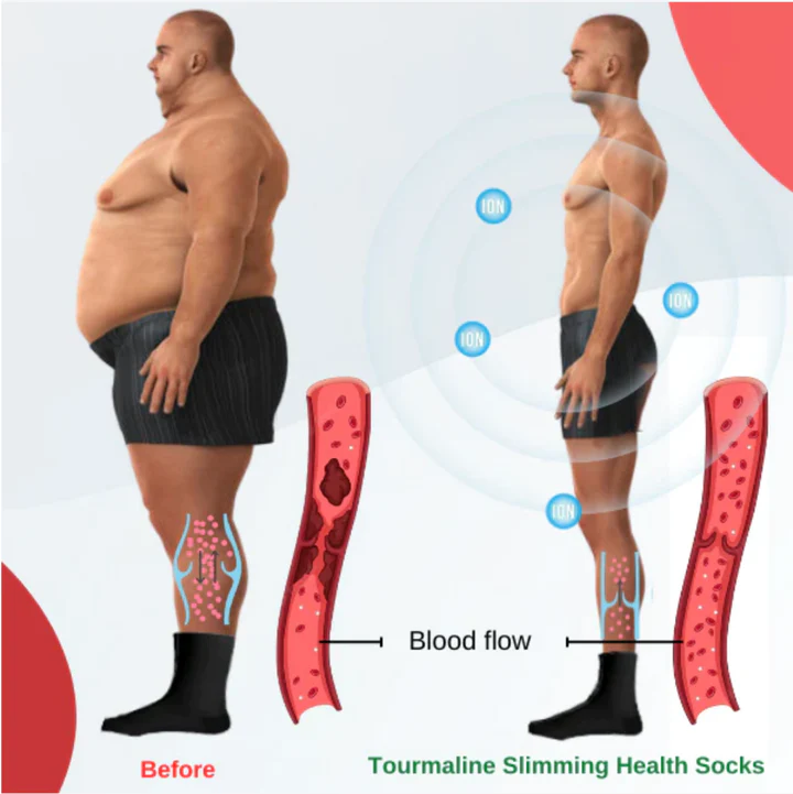 Tourmaline Lymphvity Slimming Health Sock