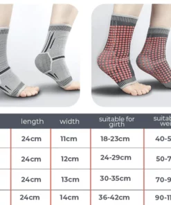 NeoCare Anti Ankle Edema Socks