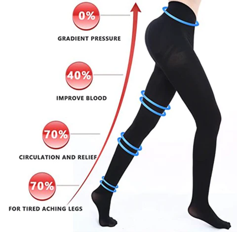 ShaperFIT VeinHealing Compression LeggingsPants