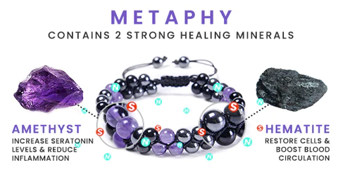 Metaphy Classique DoubleAmethyst Beaded Bracelet