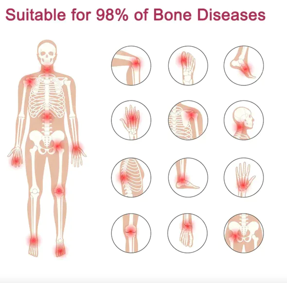 GFOUK Perfectx Joint and Bone Recovery Cream