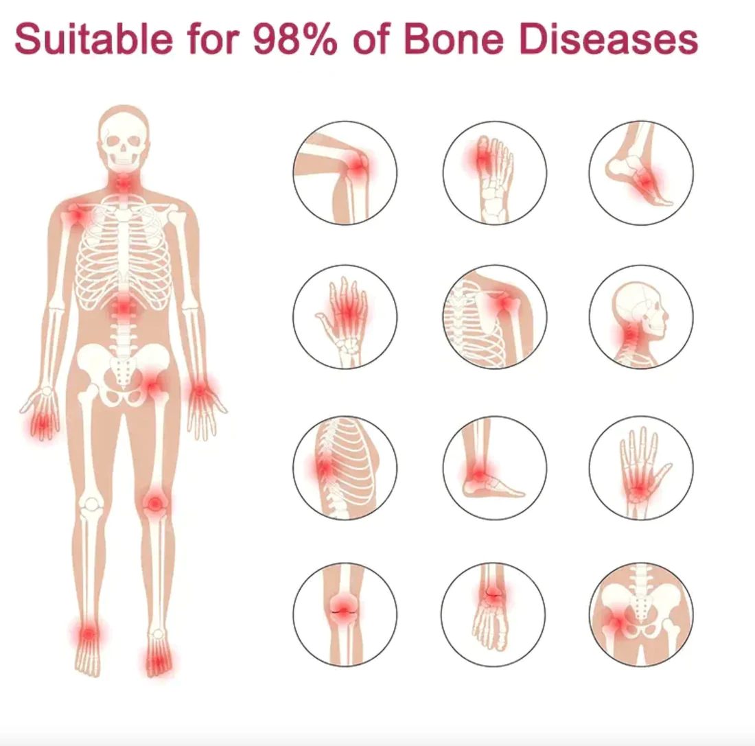 GFOUK Perfectx Joint And Bone Therapy Cream