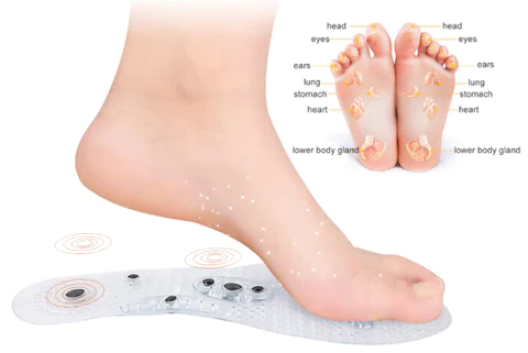 Oveallgo VeinCare MagAcupoint Reflexology Insole