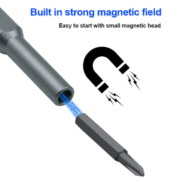 All-In-One Magnetic Mini Screwdriver Kit