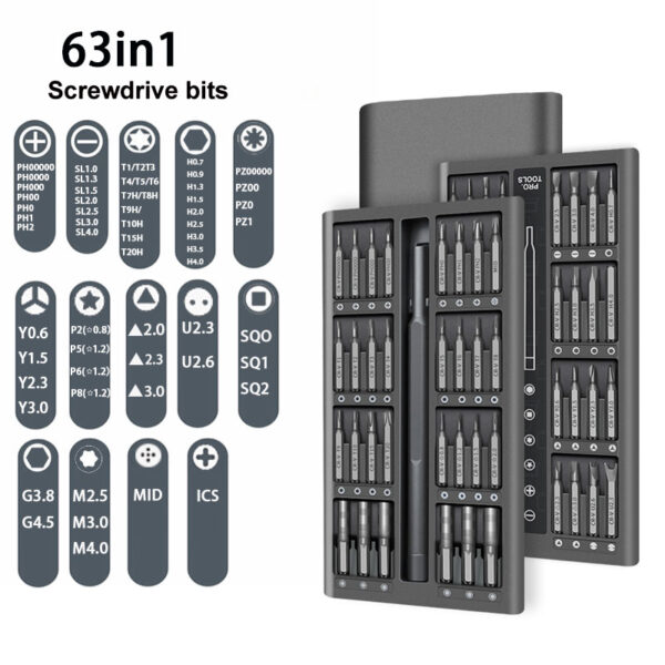 All-In-One Magnetic Mini Screwdriver Kit