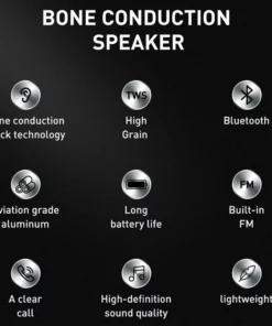 The Smallest Bone Conduction Speaker