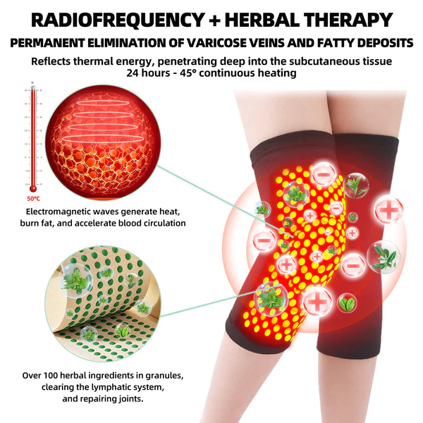 SfrcordŽ Radiofrequency Herbal Thermal Knee Support