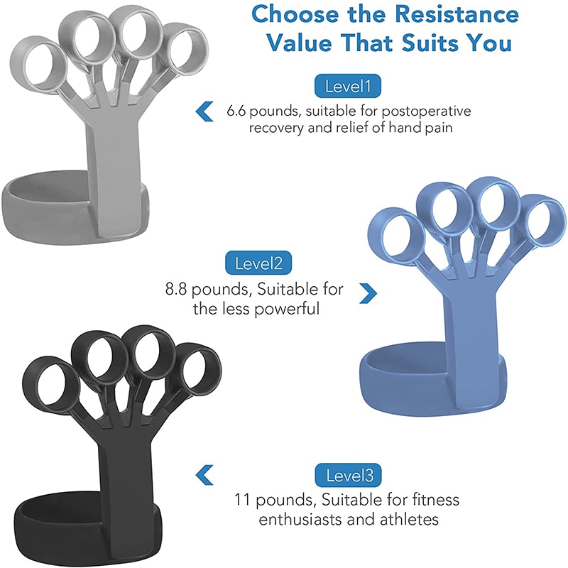 Finger Exercise Hand Grip Trainer