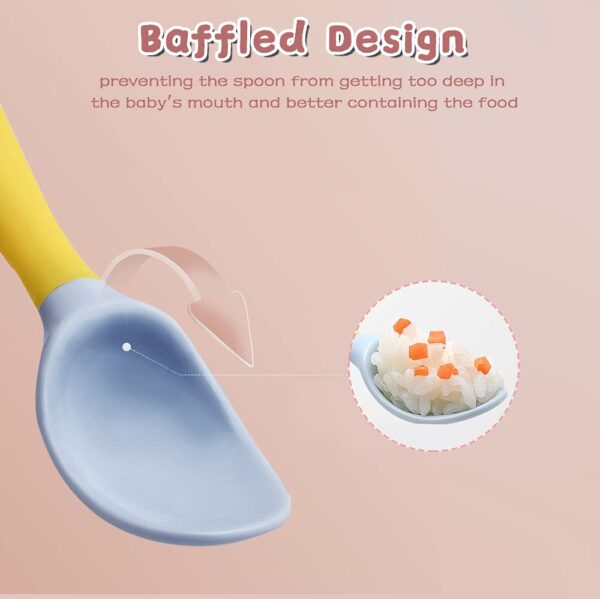 Baby Utensils Set