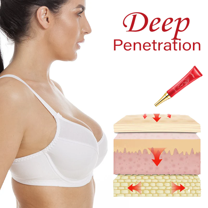 SizeMAX BreastEnhancement Reshape Cream