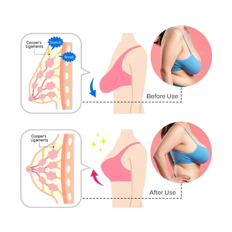 SizePlump BreastEnhancement Shaping Cream