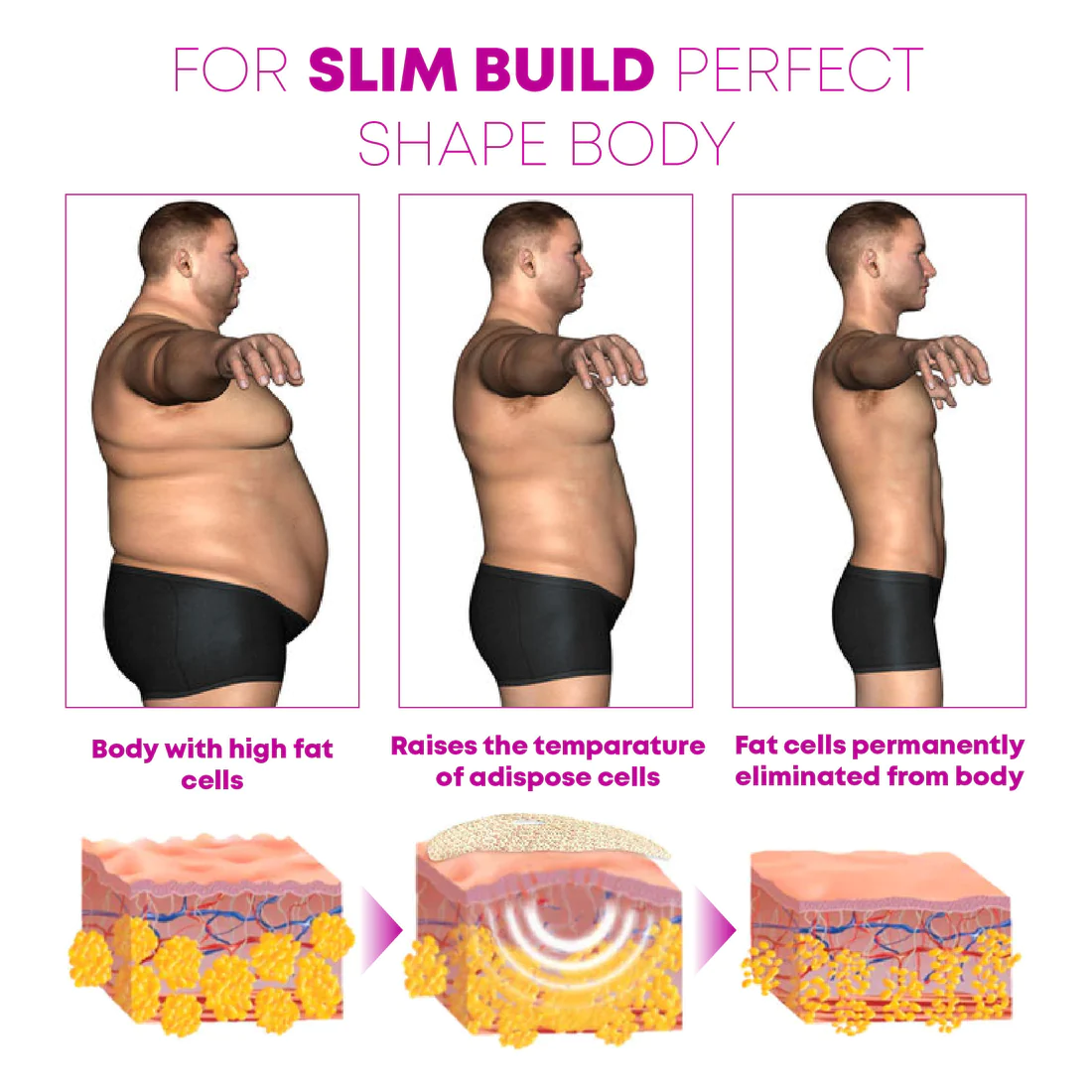 SlimBelly Body Detox Patch